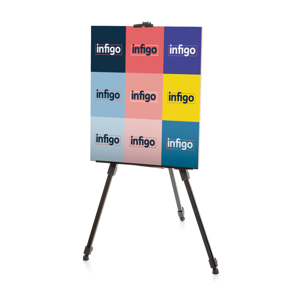 Zeige Details für Boards 