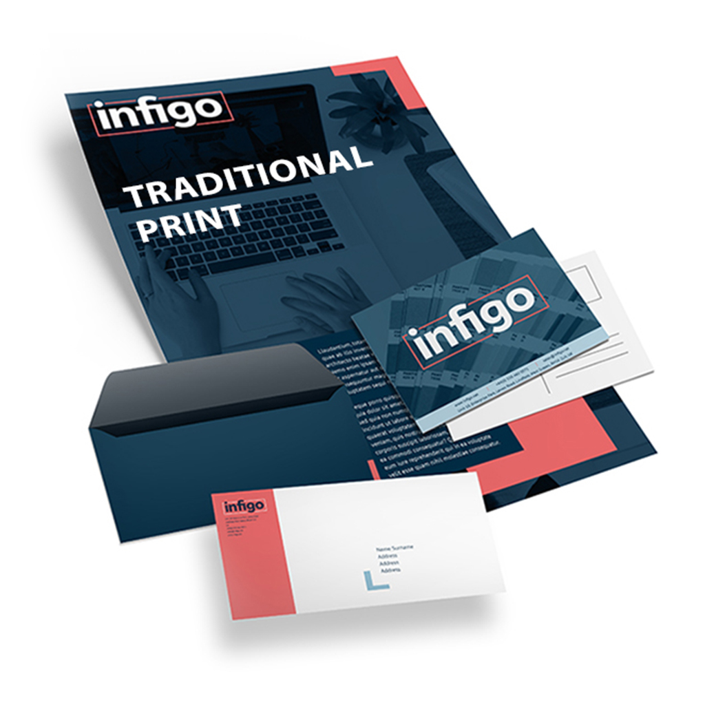 Zeige Details für Traditional Print Kit